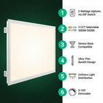 Backlit Panel - Features