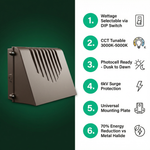 Wall Pack - Features