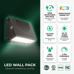 Wall Pack - Specifications