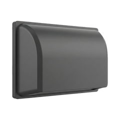 LED Mini Wall Pack