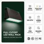 Wall Pack FC - Specifications